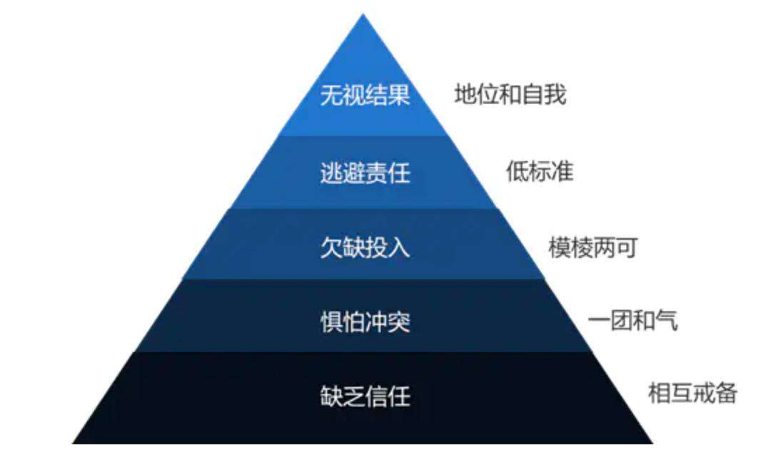 关于风云突变！亚特兰大集结日刷新队史纪录；葡超版图或变；管理层满意；团队化学反应显著的信息