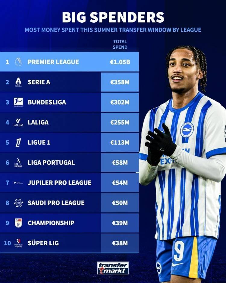 里程碑夜！巴塞罗那临场应变，德甲转会期刷纪录，悬念犹存，轮换策略成焦点 -一竞技国际